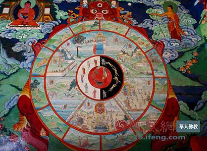 六道轮回图